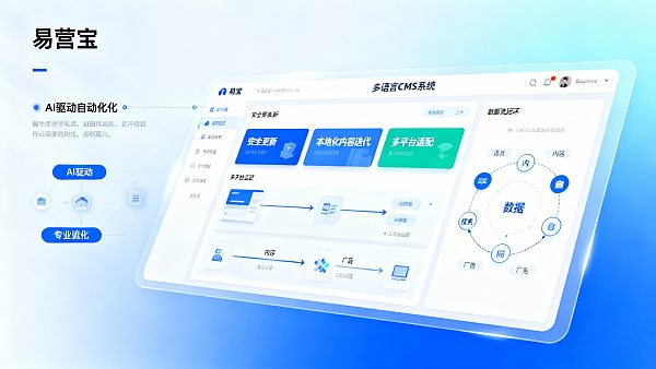企业级多语言CMS维护成本高吗?含安全更新、本地化内容迭代与多平台适配的年均投入测算 02177017448297981abbd6c16bee1cf75e33ac11302acbd333fab_0
