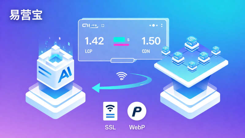 AI营销引擎SEO优化是否影响网站加载速度？前端工程师实测：开启前后LCP变化数据