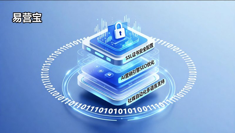 Facebook社媒自动化管理如何避免封号？安全团队采纳的3层风控配置