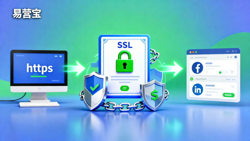 SSL证书安全配置需满足等保2.0？安全管理员实测的6步合规加固清单