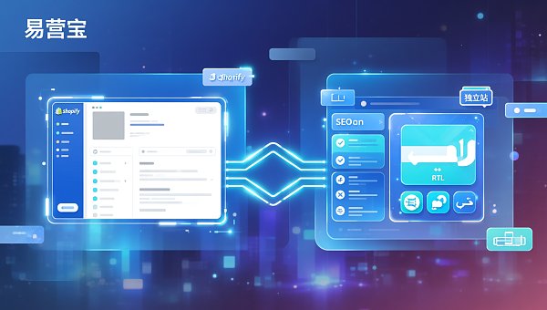 响应式外贸网站建设电商行业解决方案落地难点在哪?2024年Shopify+独立站双轨架构选型指南 响应式外贸网站建设电商行业解决方案落地难点在哪?2024年Shopify+独立站双轨架构选型指南