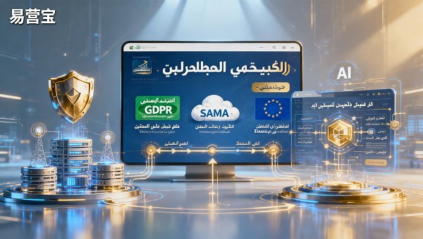 多语言网站建设助力品牌出海服务商,是否提供GDPR+沙特SAMA双合规支持? 150c31e5-cdf6-42f8-97a6-bcdeb5a38dd9