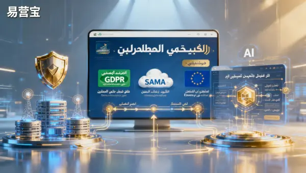 多语言网站建设助力品牌出海服务商，是否提供GDPR+沙特SAMA双合规支持？