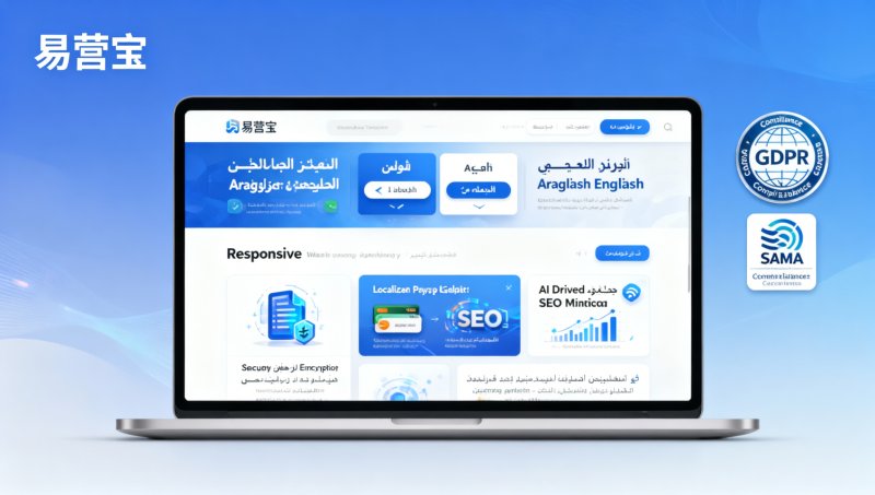 多语言网站建设助力品牌出海服务商，是否提供GDPR+沙特SAMA双合规支持？