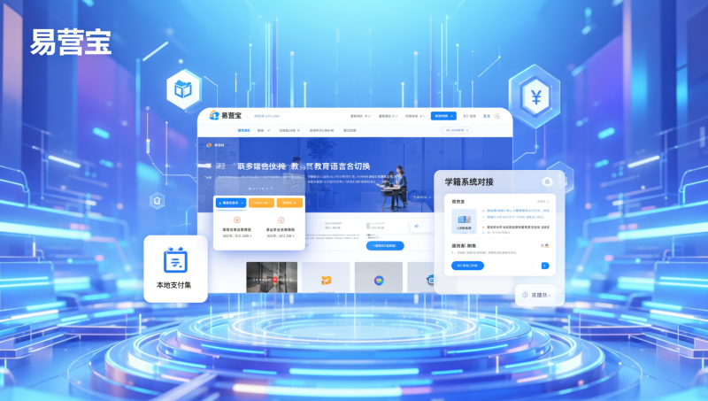 多语言网站建设助力品牌出海教育行业专属方案：课程多语切换+本地支付+学籍系统对接要点