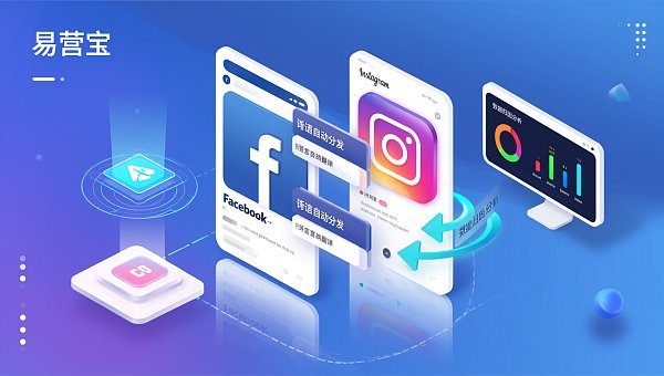 多语言外贸网站社媒营销怎么做?深圳案例:Facebook+Instagram多语自动分发实操指南 c00f86e4-f1e6-43af-aace-da20a9f0b2f4