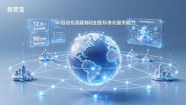 江门网站建设哪家靠谱?2024年本地企业选型对比:价格、周期与售后全解析 江门网站建设哪家靠谱?2024年本地企业选型对比:价格、周期与售后全解析