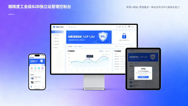 移动端适配没做好？3个外贸建站真实案例告诉你如何提升B2B外贸转化率