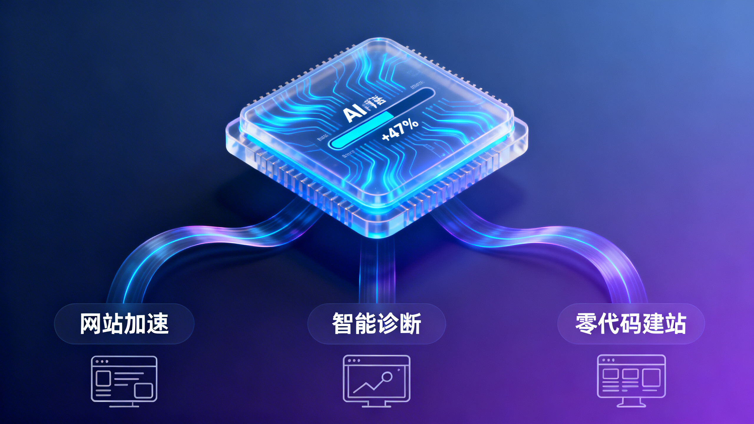 数字营销网站必须配AI加速技术吗?加载速度提升47%对转化率的真实影响 数字营销网站必须配AI加速技术吗?加载速度提升47%对转化率的真实影响