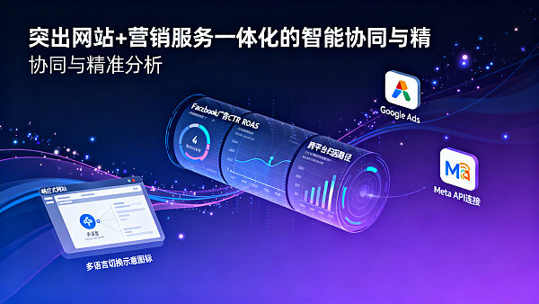 Facebook广告投放效果差?用这5个数据分析工具精准优化ROI Facebook广告投放效果差?用这5个数据分析工具精准优化ROI