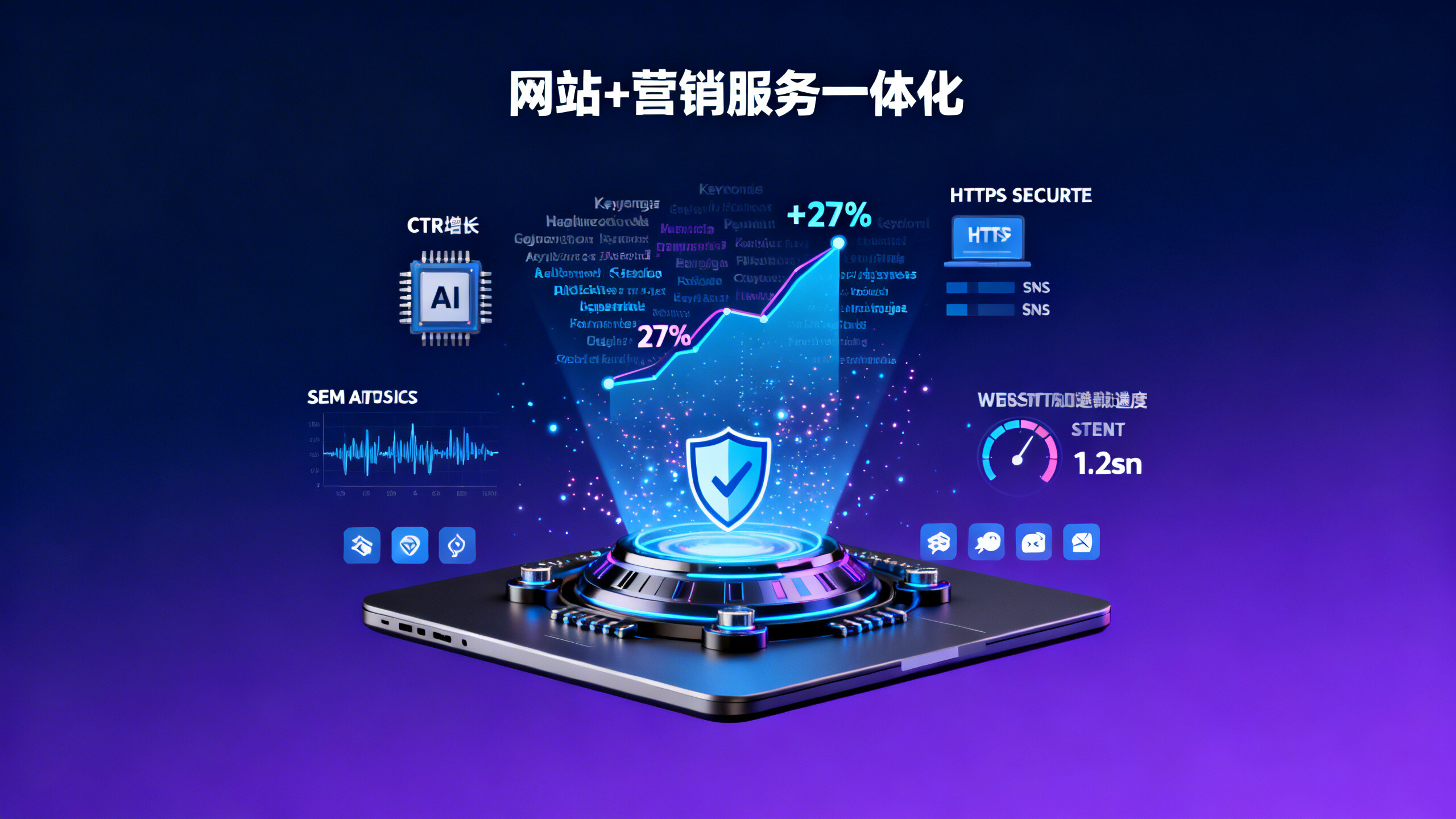 AI+SEM Advertising System上线后,外贸客户CTR提升27%?来自2024真实客户反馈的AB测试报告 AI+SEM Advertising System上线后,外贸客户CTR提升27%?来自2024真实客户反馈的AB测试报告