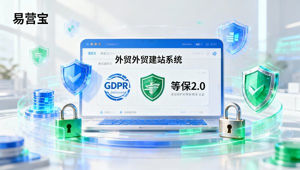 品控与安全人员必看:外贸建站系统是否通过GDPR/等保2.0?2024最新认证清单 品控与安全人员必看:外贸建站系统是否通过GDPR/等保2.0?2024最新认证清单