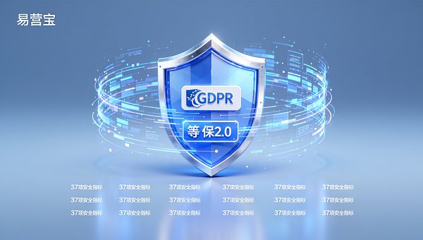品控与安全人员必看:外贸建站系统是否通过GDPR/等保2.0?2024最新认证清单 等保2
