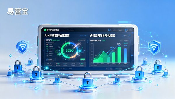 数字营销策略机构如何选?对比5家2024主流服务商:AI+SNS营销响应速度、本地化适配与售后SLA实测 数字营销策略机构如何选?对比5家2024主流服务商:AI+SNS营销响应速度、本地化适配与售后SLA实测