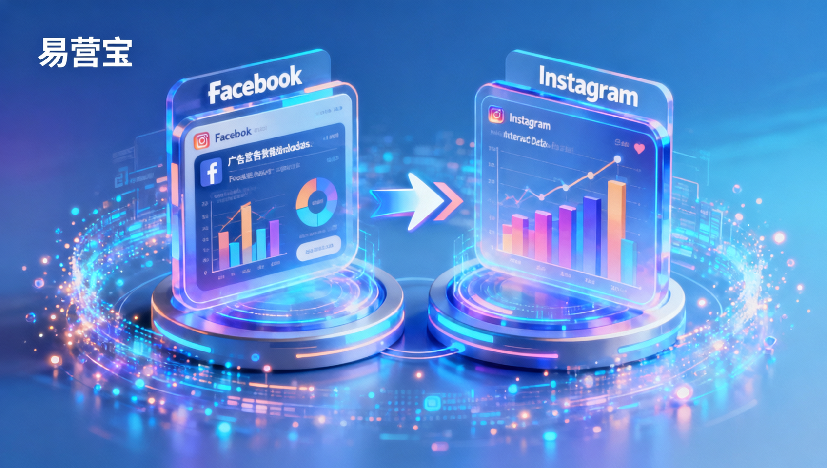 社媒营销怎么做才有效?对比Facebook与Instagram在B2B外贸场景的真实转化率 社媒营销怎么做才有效?对比Facebook与Instagram在B2B外贸场景的真实转化率