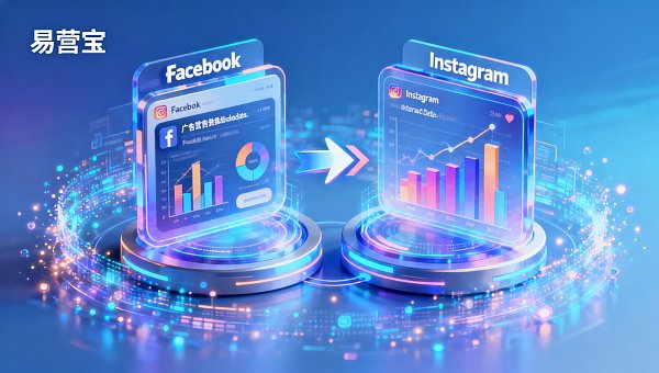 社媒营销怎么做才有效?对比Facebook与Instagram在B2B外贸场景的真实转化率 社媒营销怎么做才有效?对比Facebook与Instagram在B2B外贸场景的真实转化率