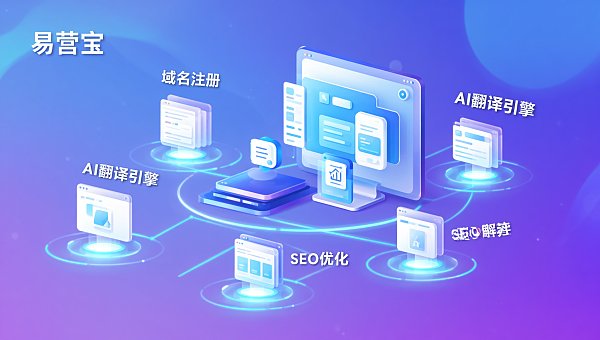 Eyingbao多语言独立站搭建全流程拆解:从域名注册到上线平均耗时4.2天? Eyingbao多语言独立站搭建全流程拆解:从域名注册到上线平均耗时4.2天?