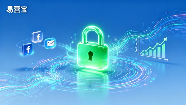 HTTPS 对网站有什么作用?不是只防劫持!国际数字机构详解其对SNS分享可信度、邮件链接打开率的隐性影响 HTTPS 对网站有什么作用?不是只防劫持!国际数字机构详解其对SNS分享可信度、邮件链接打开率的隐性影响