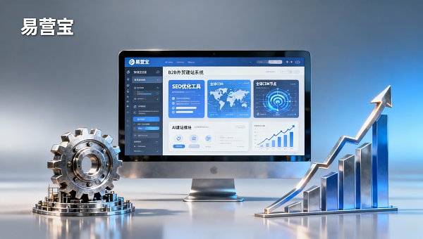 外贸B2B建站+多语言网站城市合伙人模式,适合工程项目负责人做区域渠道拓展吗? 外贸B2B建站+多语言网站城市合伙人模式,适合工程项目负责人做区域渠道拓展吗?