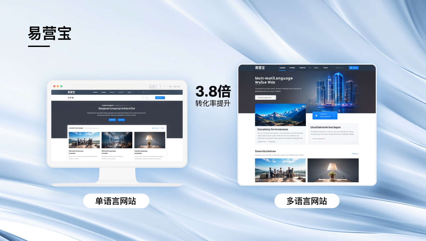 单语言vs多语言网站:转化率差3.8倍?看德国B2B买家行为热力图数据 单语言vs多语言网站:转化率差3.8倍?看德国B2B买家行为热力图数据