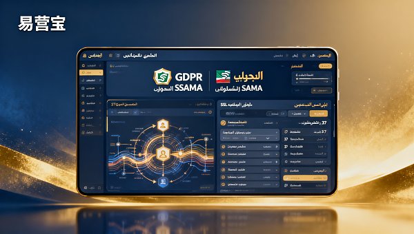 企业决策者关注：阿拉伯语独立站建设公司解决方案是否包含GDPR+沙特SAMA合规适配？