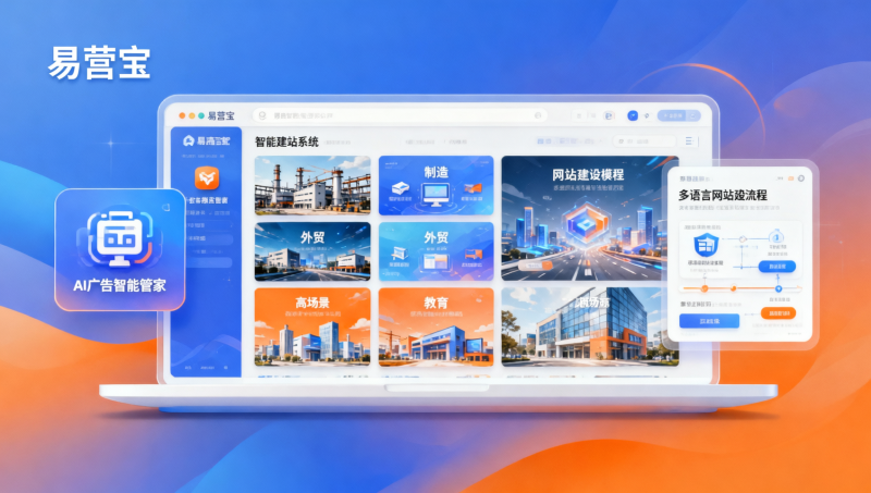 易营宝智能建站系统支持哪些行业模板？2026年新增19类垂直行业组件清单