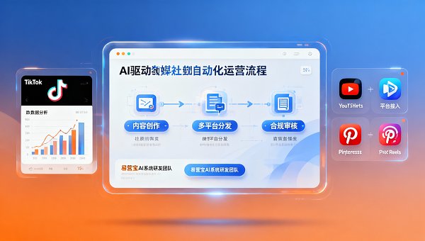 易营宝社媒自动化运营支持TikTok吗？2026年新接入平台及内容合规审核机制说明