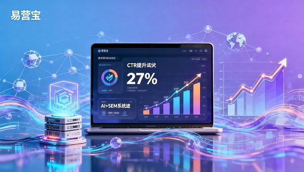 AI+SEM Advertising System上线后,外贸客户CTR提升27%?来自2024真实客户反馈的AB测试报告 AI+SEM Advertising System上线后,外贸客户CTR提升27%?来自2024真实客户反馈的AB测试报告