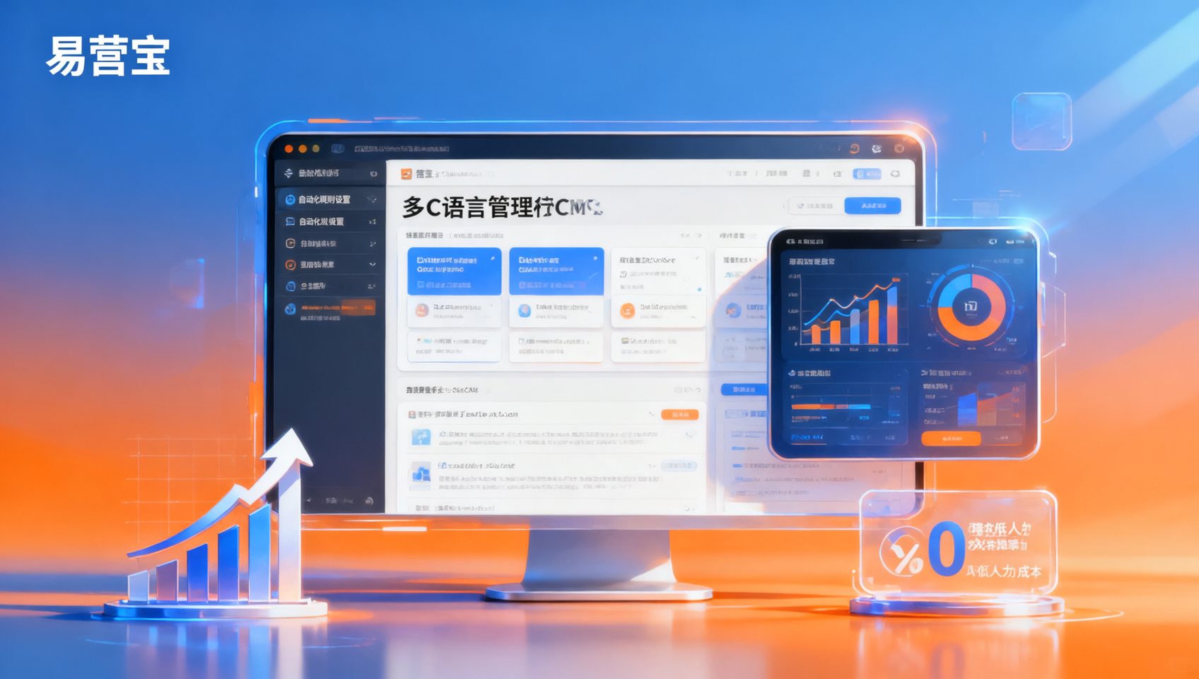 多语言网站如何管理内容?1套CMS+3个自动化规则=降低70%运营人力 多语言网站如何管理内容?1套CMS+3个自动化规则=降低70%运营人力