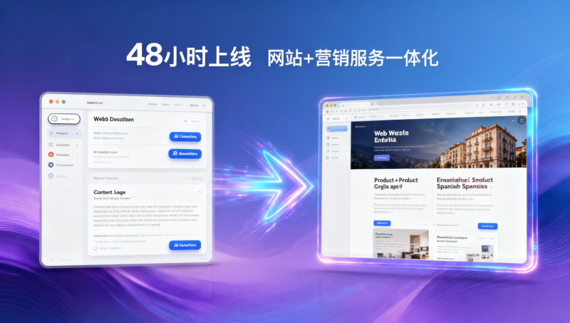 易营宝多语言外贸网站搭建：SaaS模式下48小时上线全流程图解