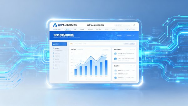 易营宝最新升级:企业官网自动SEO诊断功能上线,解决哪些海外营销痛点? 易营宝最新升级:企业官网自动SEO诊断功能上线,解决哪些海外营销痛点?