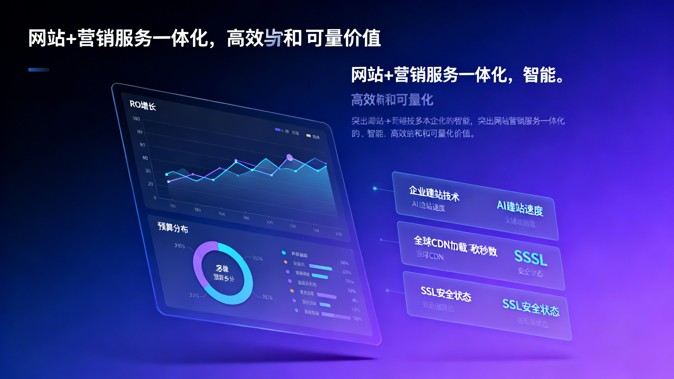 济南网站建设2026年选型指南:3类企业技术预算与ROI对比分析 济南网站建设2026年选型指南:3类企业技术预算与ROI对比分析