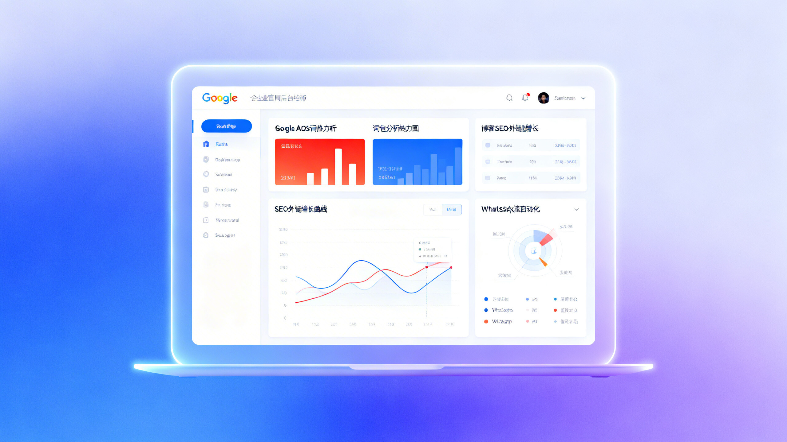 外贸独立站如何获取客户?2026年实效策略:Google Ads精准词包+独立站博客反向链接+WhatsApp自动欢迎流 外贸独立站如何获取客户?2026年实效策略:Google Ads精准词包+独立站博客反向链接+WhatsApp自动欢迎流