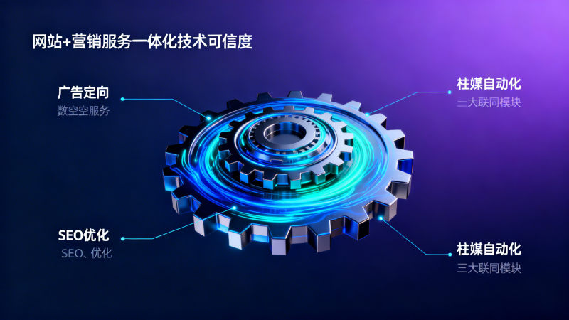 多语言外贸网站广告投放避坑指南：2026年Google与Meta地域定向失效的5个信号