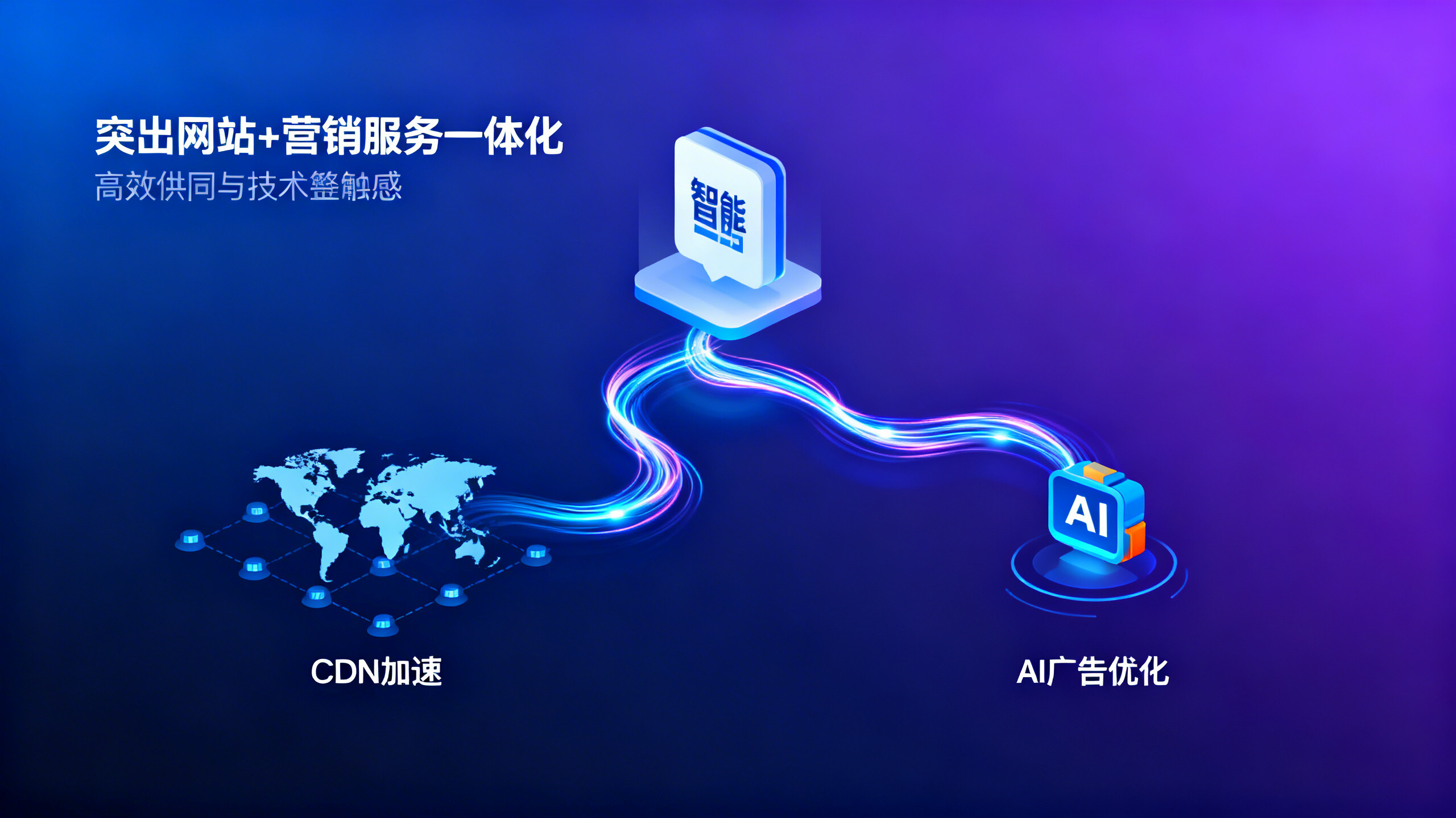 全球流量生态供应商如何重构获客链路?对比传统DSP的3个ROI提升关键点 全球流量生态供应商如何重构获客链路?对比传统DSP的3个ROI提升关键点