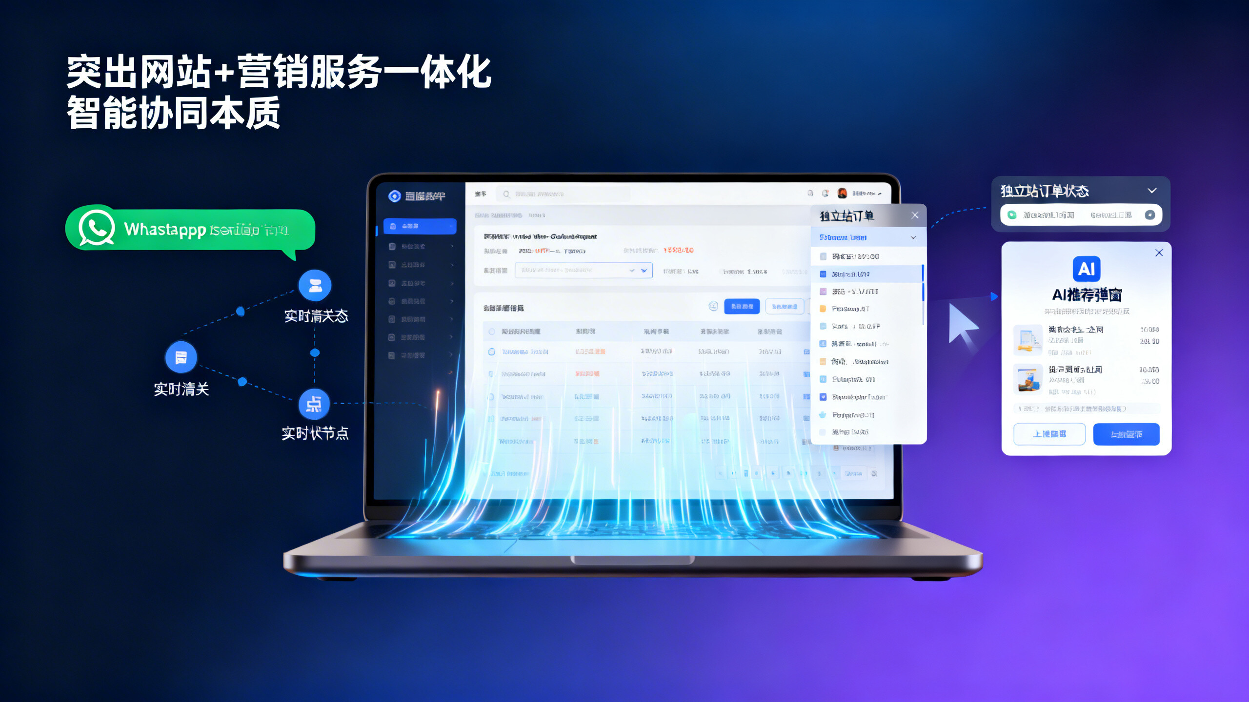 SaaS营销平台应用场景升级:2026年新增WhatsApp自动化触达与海关清关状态同步功能 SaaS营销平台应用场景升级:2026年新增WhatsApp自动化触达与海关清关状态同步功能