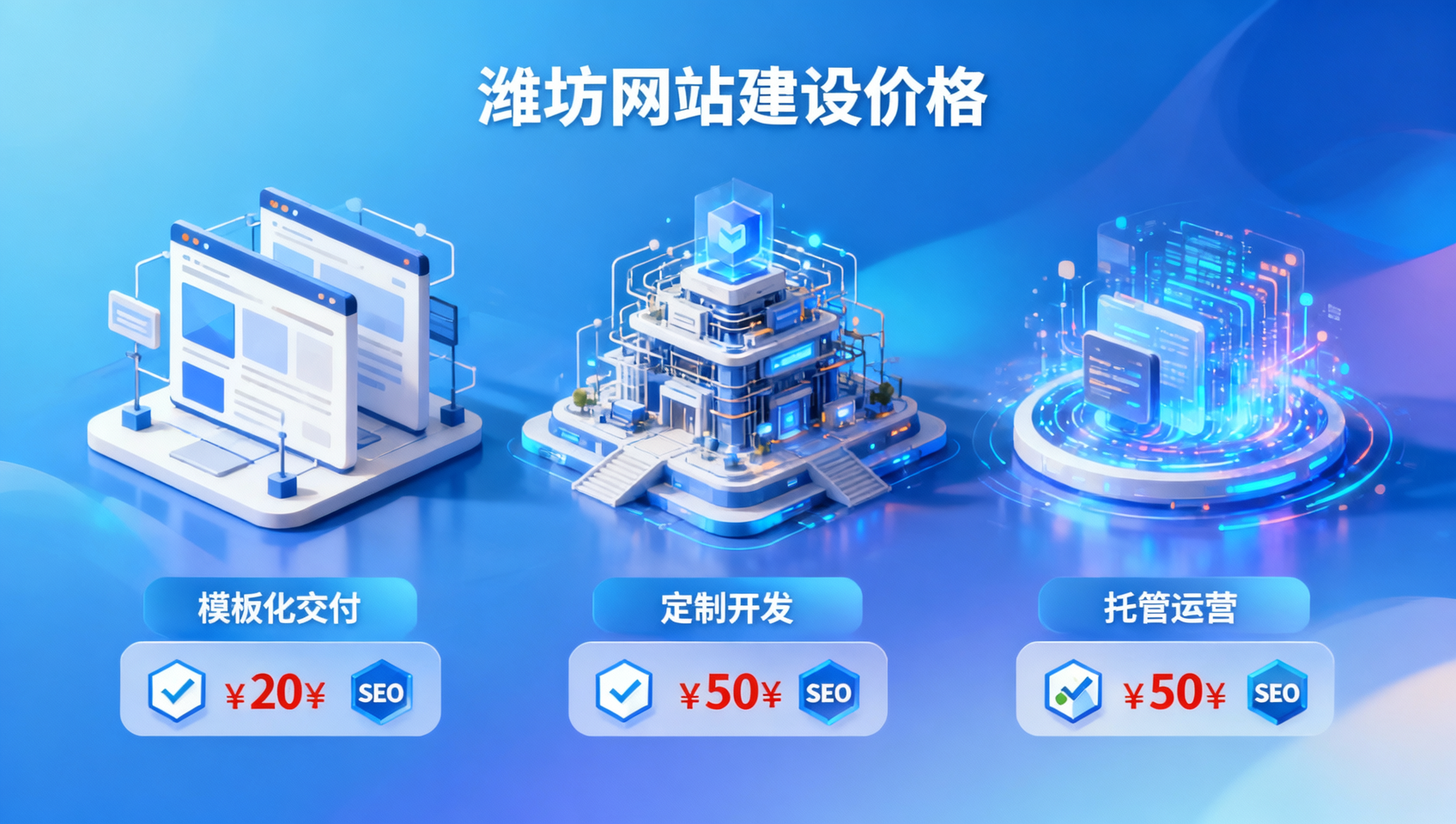 潍坊网站建设价格对比:2026年3种交付模式成本测算 潍坊网站建设价格对比:2026年3种交付模式成本测算