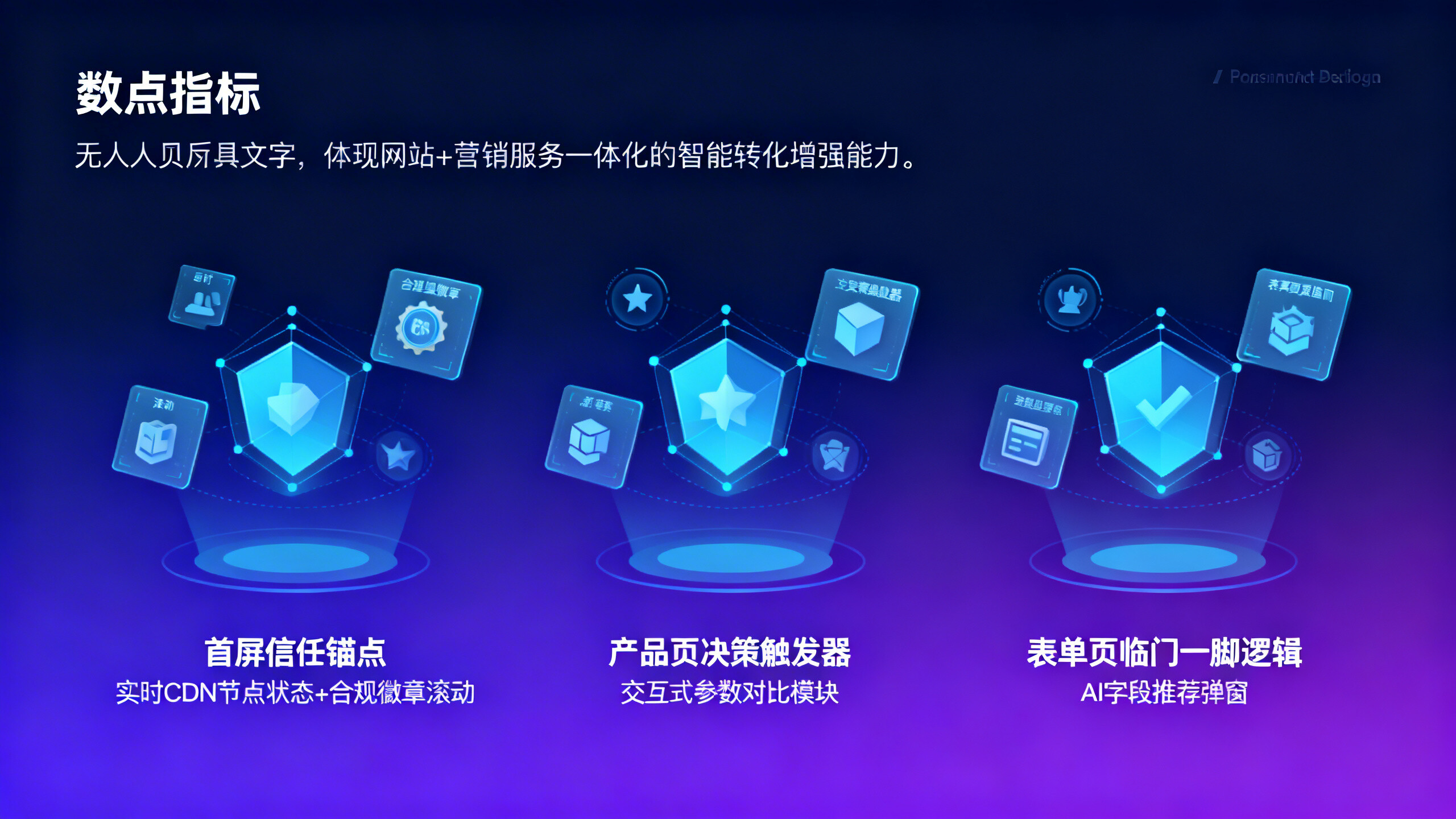 如何提升外贸网站的转化率精准引流？我们分析了27个高转化B2B站点，发现共性不在设计而在3个埋点逻辑