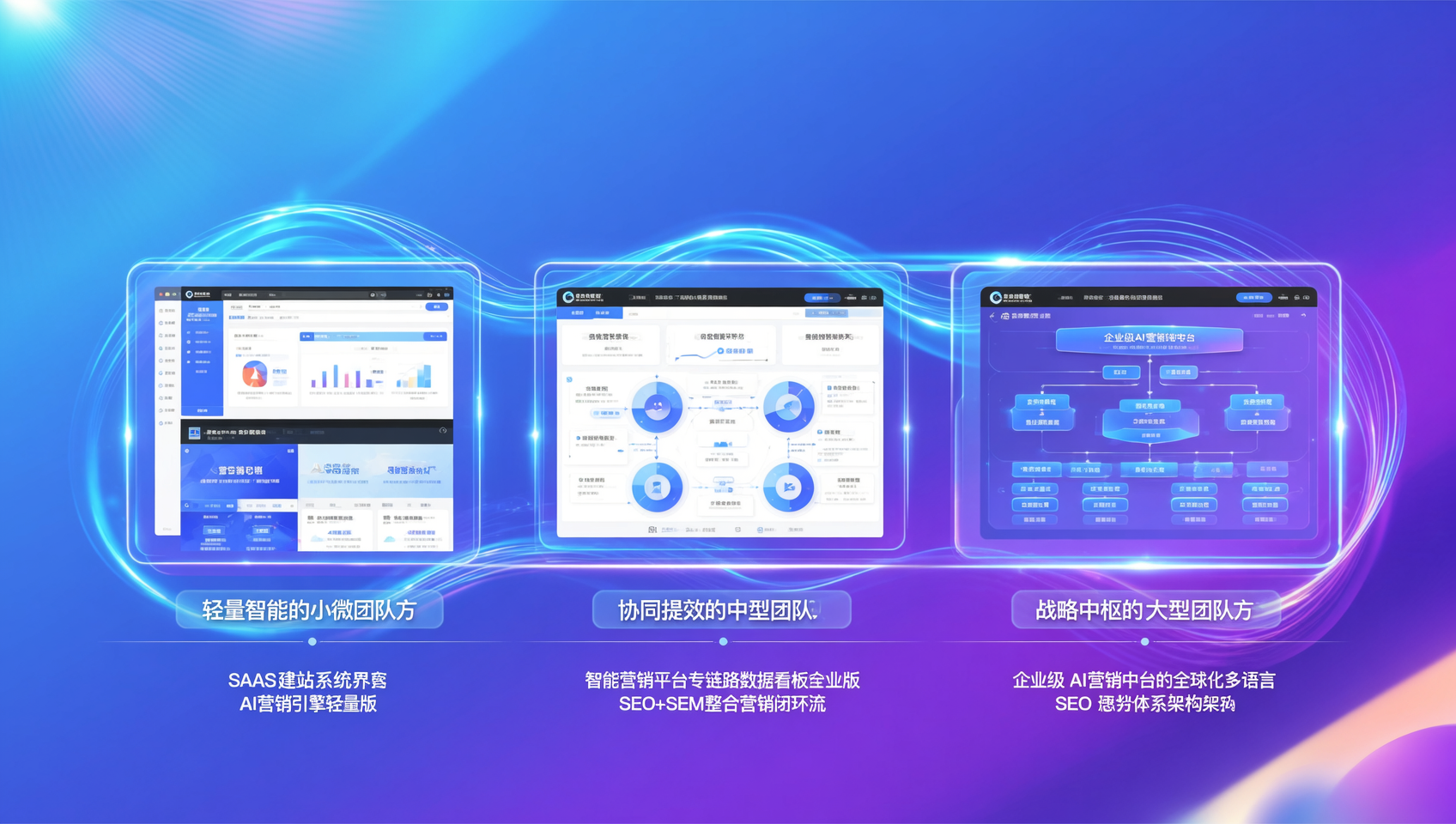 SEO优化工具如何选?2026年外贸团队按规模匹配的3档配置方案 SEO优化工具如何选?2026年外贸团队按规模匹配的3档配置方案