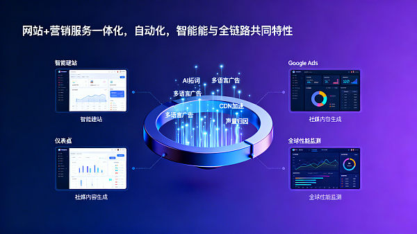 品牌声量提升方法中,为什么舆情监测只是起点,而不是终点? 品牌声量提升方法中,为什么舆情监测只是起点,而不是终点?