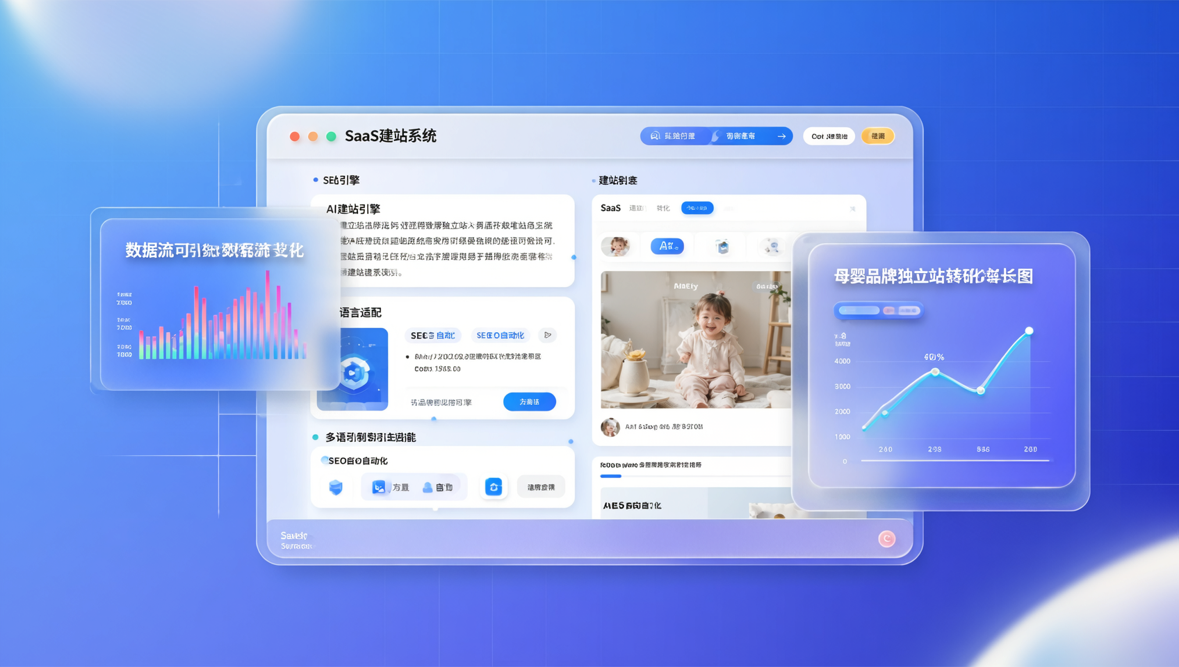 如何通过SaaS提升获客效率?零售行业案例:某连锁母婴品牌用自动化建站+CDP联动实现LTV+29% 如何通过SaaS提升获客效率?零售行业案例:某连锁母婴品牌用自动化建站+CDP联动实现LTV+29%