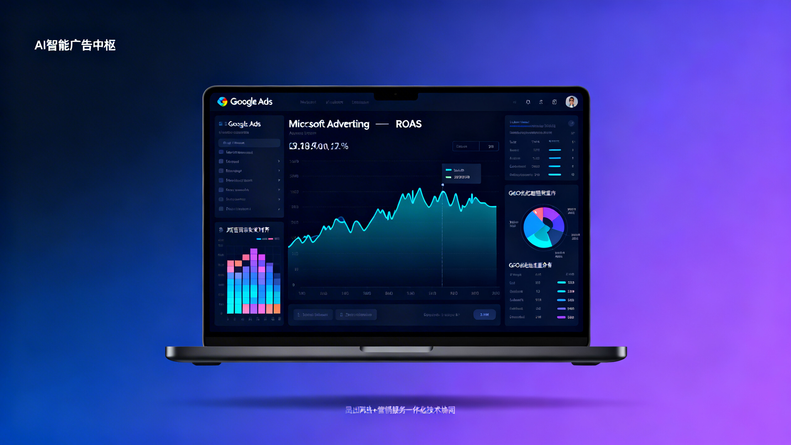AI+SEM Advertising System定制是否适合中小外贸团队?我们测试了4套方案在Google Ads与Microsoft Advertising上的ROAS波动区间 AI+SEM Advertising System定制是否适合中小外贸团队?我们测试了4套方案在Google Ads与Microsoft Advertising上的ROAS波动区间