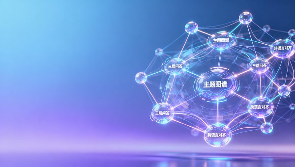 如何让网站内容被AI搜索推荐?SEO优化人员2026年必须调整的3个语义结构习惯 如何让网站内容被AI搜索推荐?SEO优化人员2026年必须调整的3个语义结构习惯