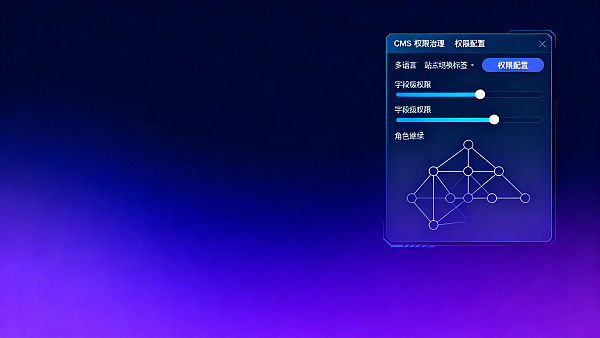 响应式企业建站系统案例里,为什么83%的失败项目都卡在CMS权限设计?售后维护人员最常收到的3类权限申诉 响应式企业建站系统案例里,为什么83%的失败项目都卡在CMS权限设计?售后维护人员最常收到的3类权限申诉