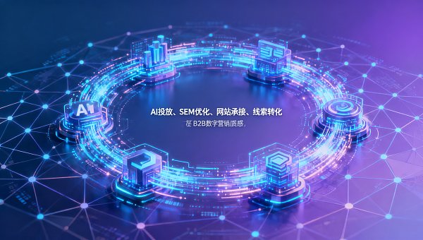 AI+SEM广告智投营销系统供应商怎么判断靠谱 AI+SEM广告智投营销系统供应商怎么判断靠谱
