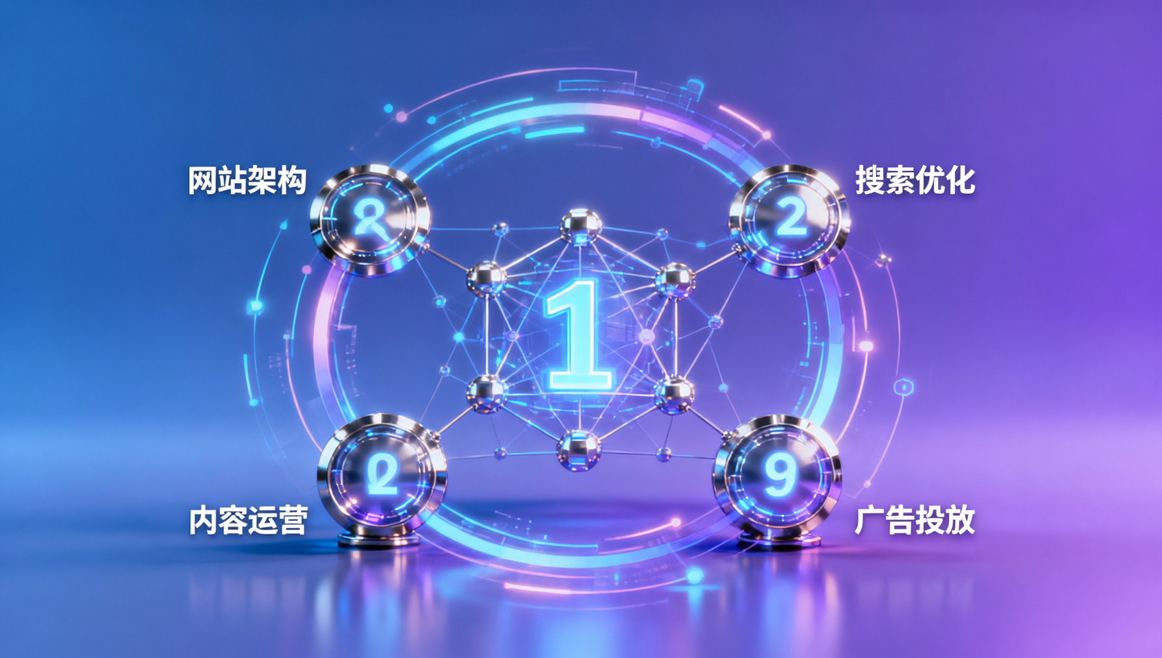 数字营销策略机构服务包含哪些核心模块 数字营销策略机构服务包含哪些核心模块