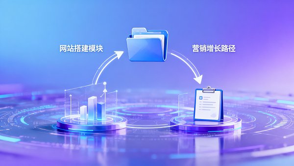 零代码创业项目供应商靠谱吗？先看交付边界再决定
