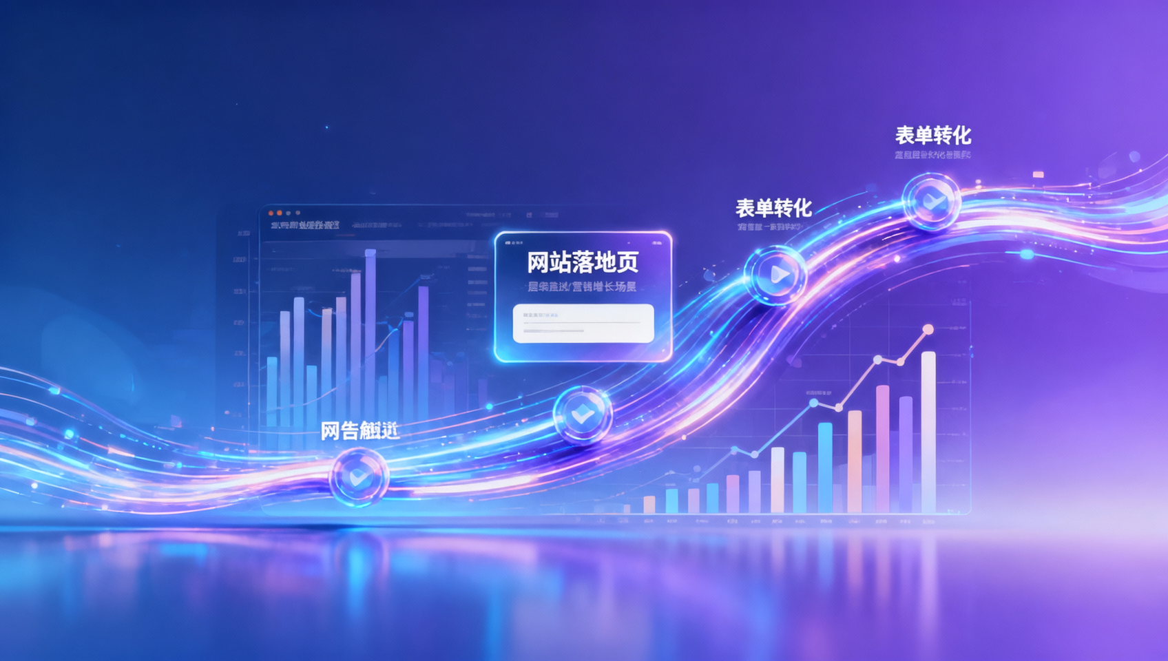 广告投放策略制定前,为什么要先拆用户路径 广告投放策略制定前,为什么要先拆用户路径