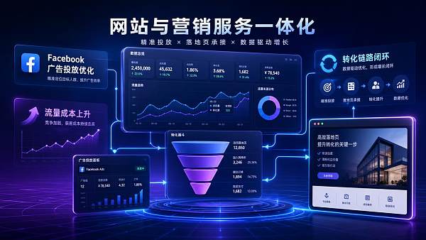 Facebook广告成本上升后怎么投 Facebook广告成本上升后怎么投