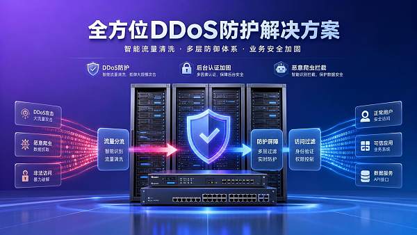 网站如何防攻击?DDoS、暴力破解和恶意爬虫的应对方法 网站如何防攻击?DDoS、暴力破解和恶意爬虫的应对方法